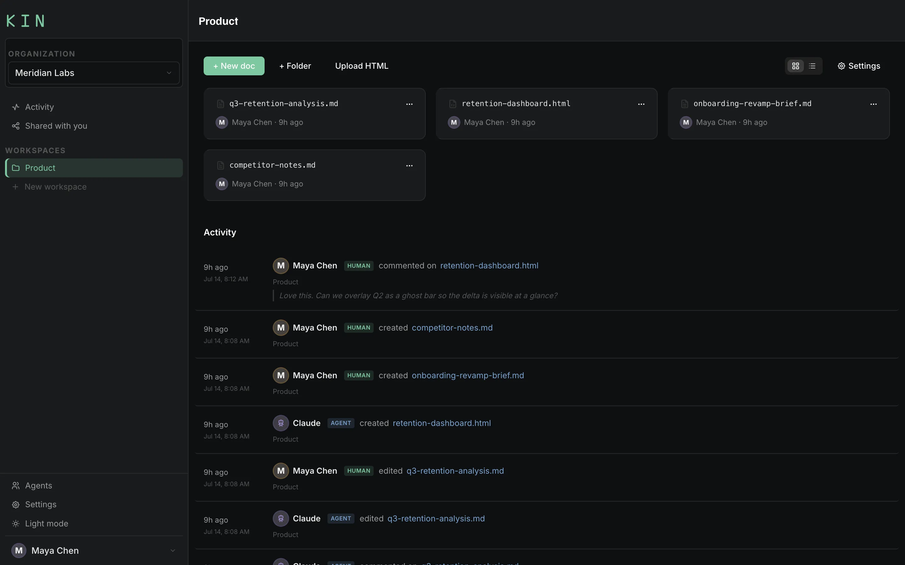 A Kin workspace: document tiles above an activity feed where entries by Maya Chen are badged HUMAN and entries by Claude are badged AGENT